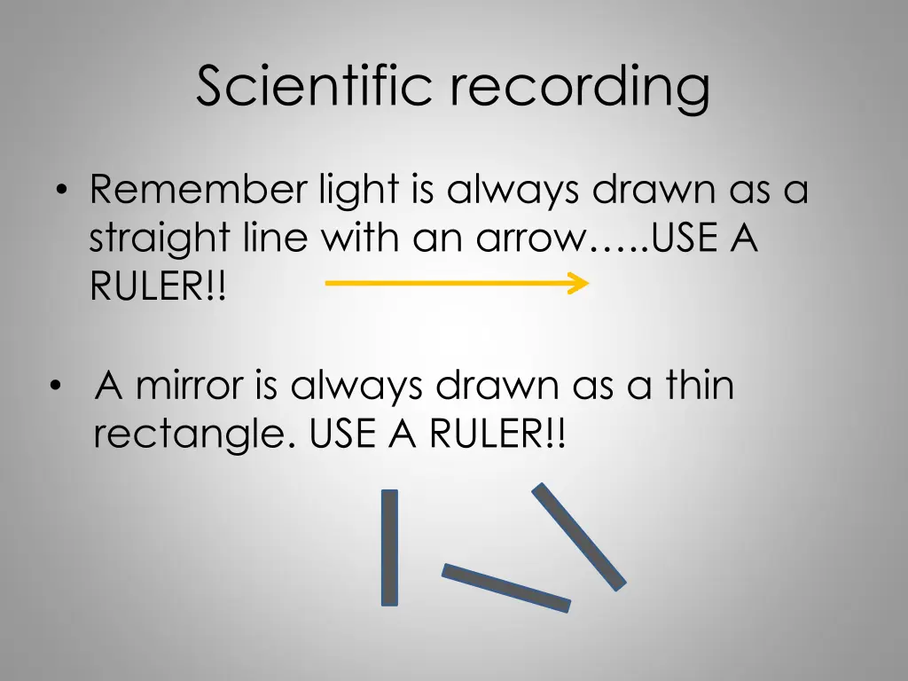 scientific recording