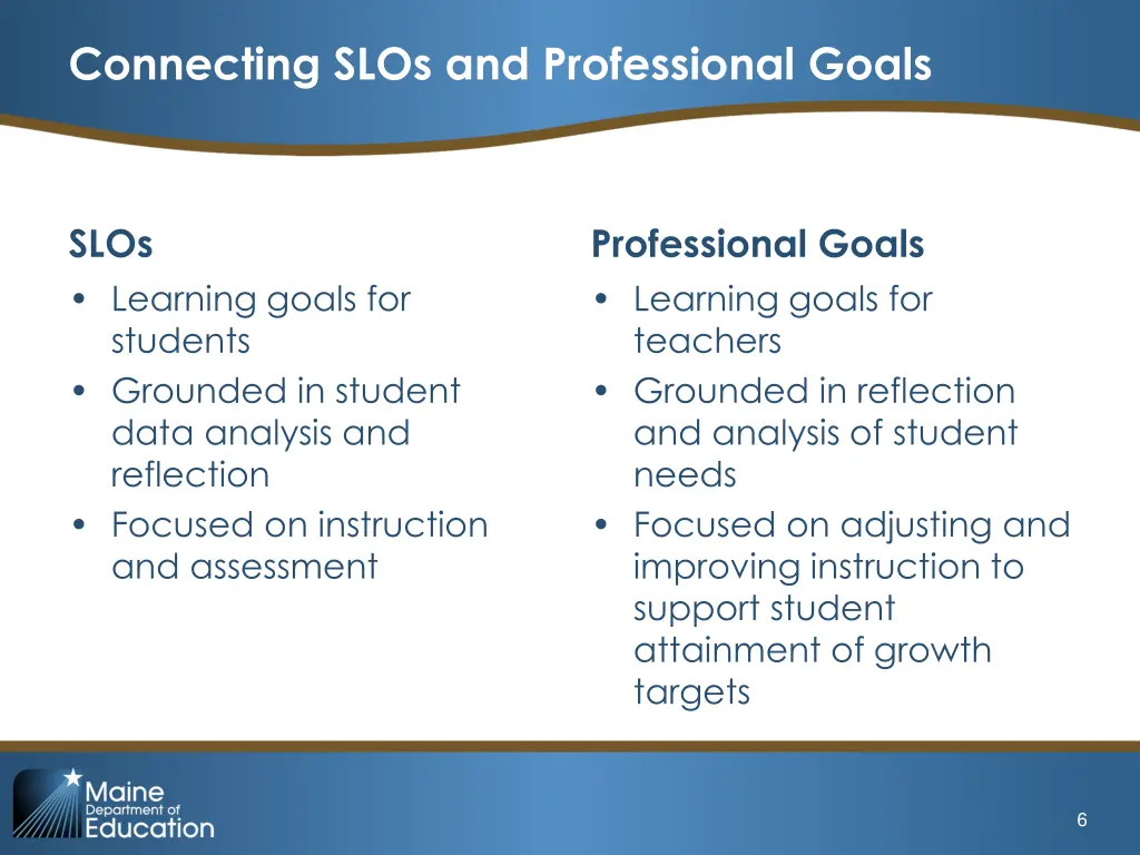 connecting slos and professional goals