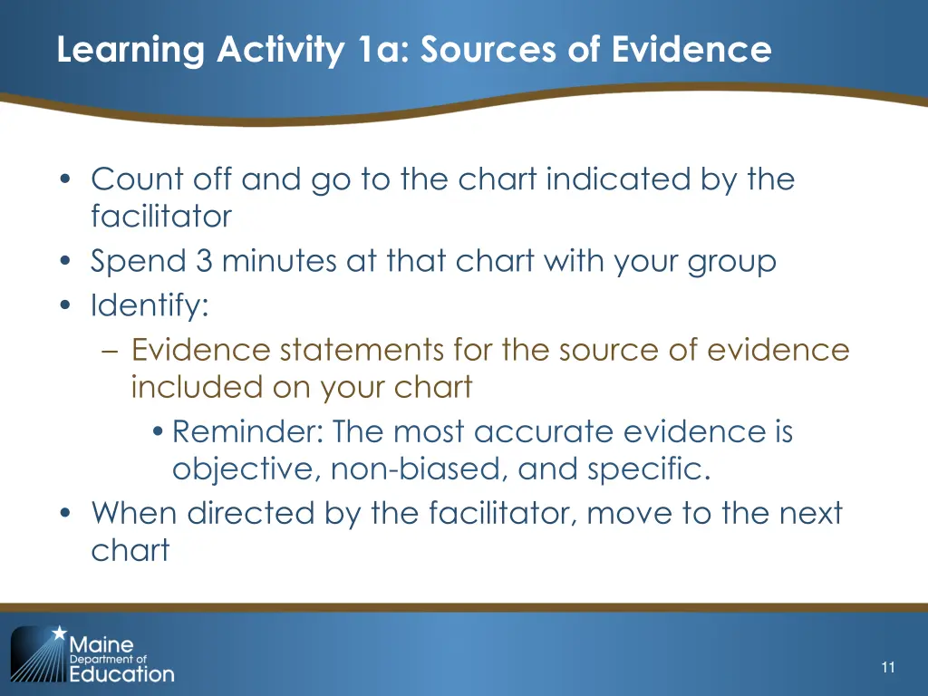 learning activity 1a sources of evidence