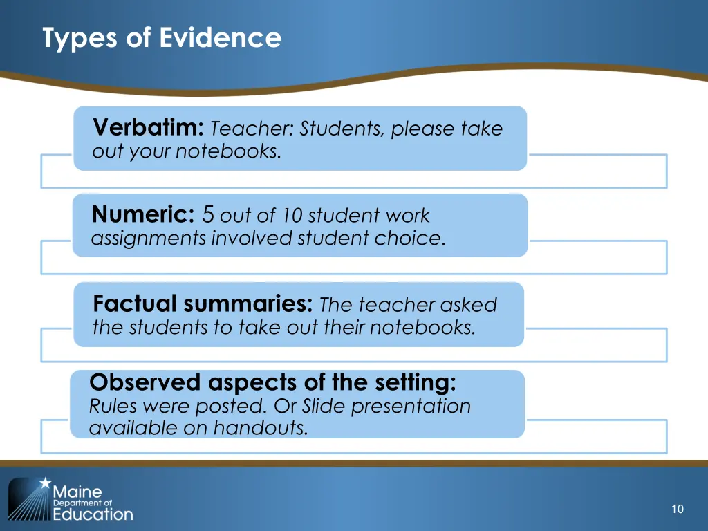 types of evidence