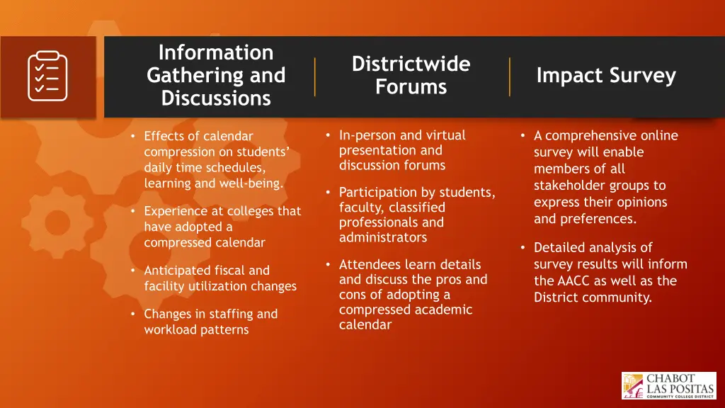 information gathering and discussions