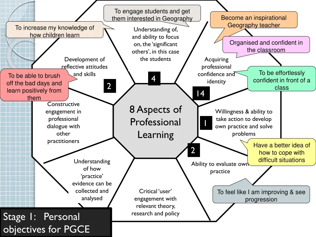 to engage students and get them interested