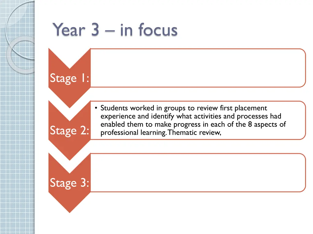 year 3 in focus 1