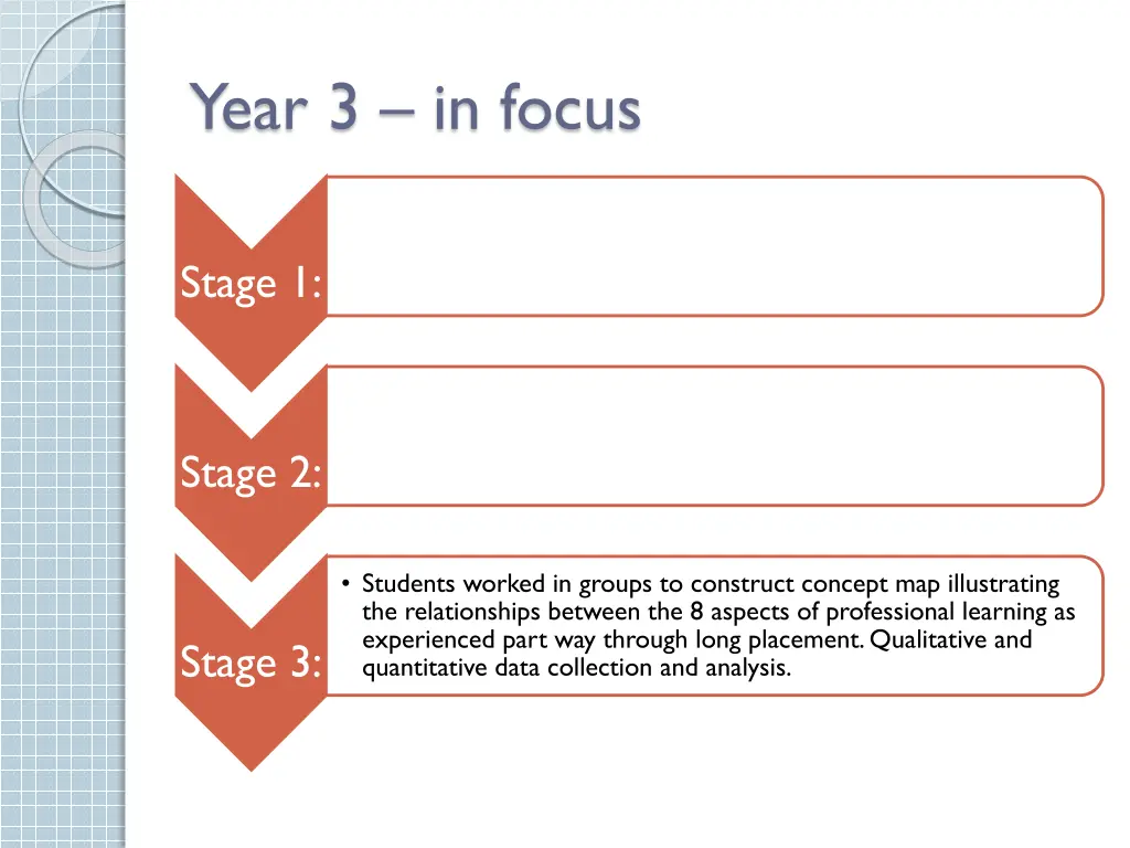 year 3 in focus 2