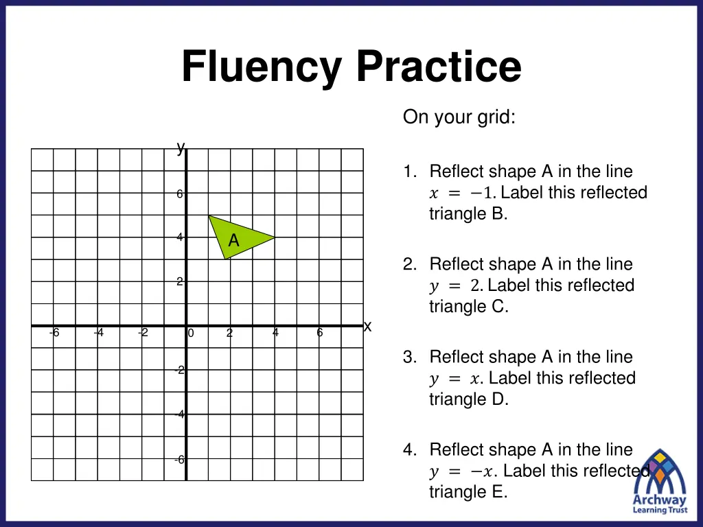 fluency practice