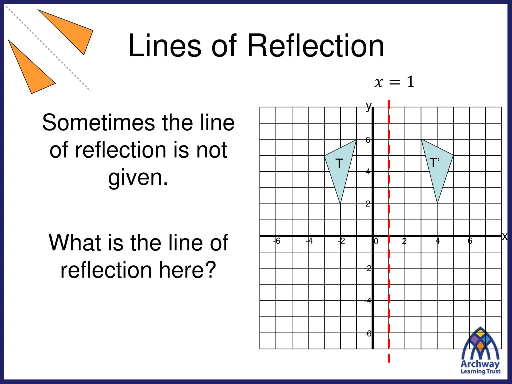 lines of reflection 6