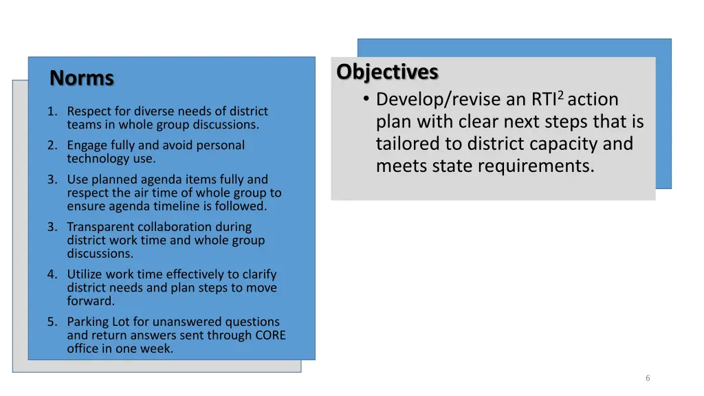 objectives develop revise an rti 2 action plan