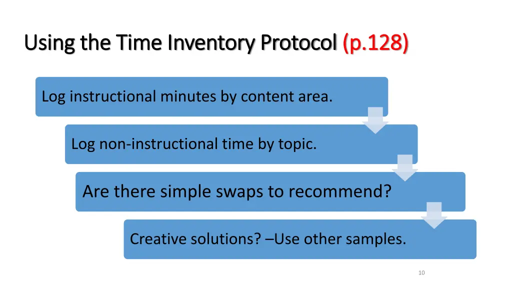 using the time inventory protocol using the time