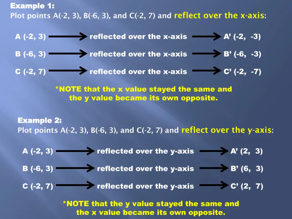 example 1 example 1 plot points