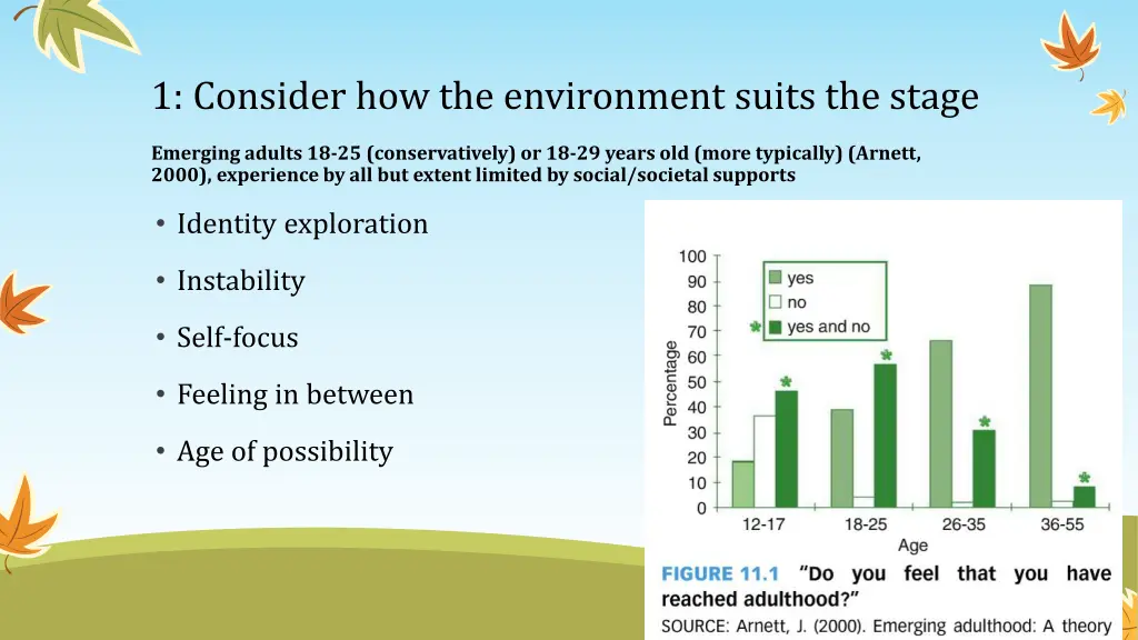 1 consider how the environment suits the stage 1