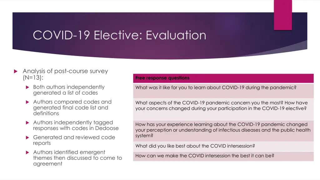 covid 19 elective evaluation