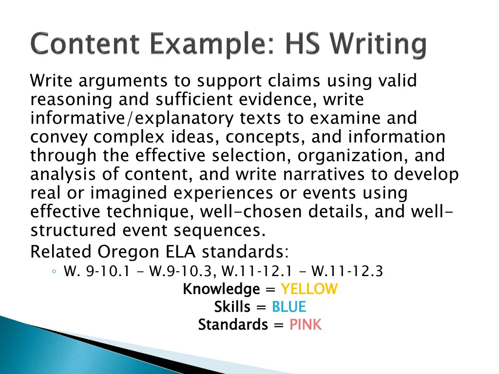 write arguments to support claims using valid