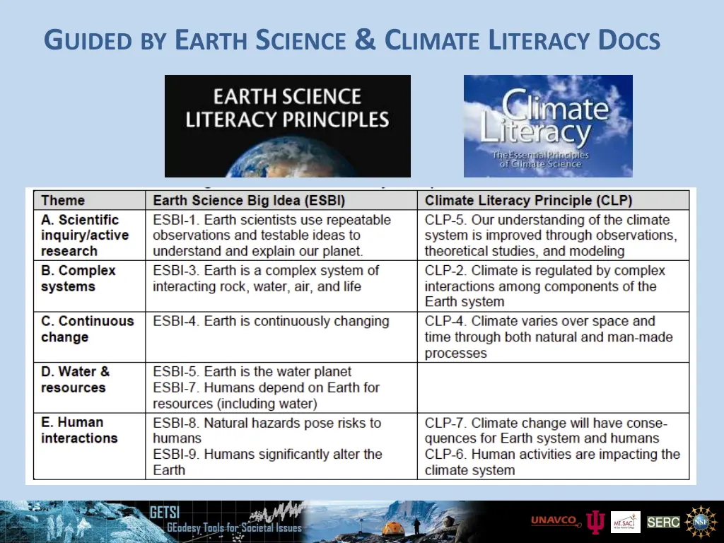 g uided by e arth s cience c limate l iteracy