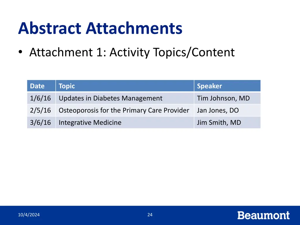 abstract attachments attachment 1 activity topics