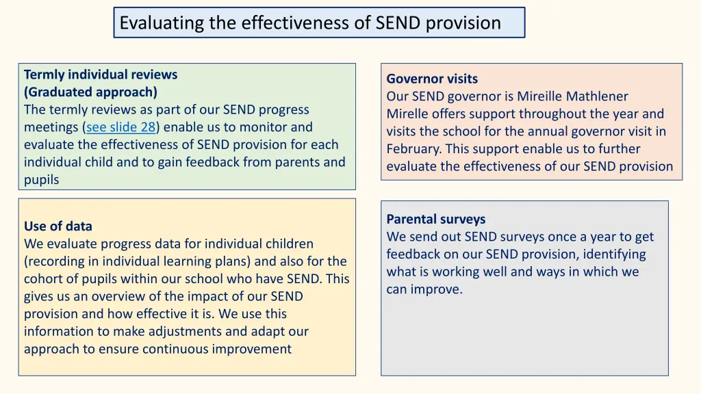 evaluating the effectiveness of send provision