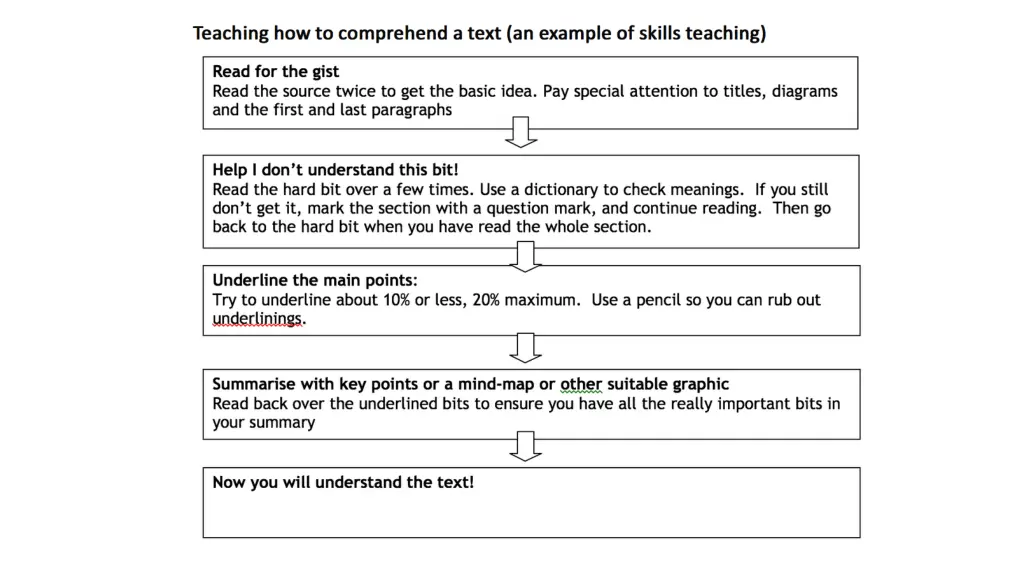 slide29