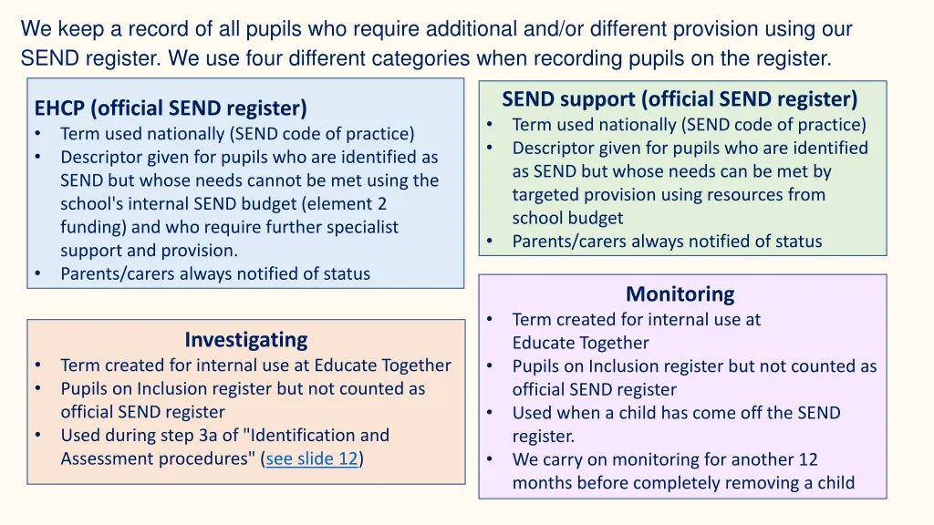 we keep a record of all pupils who require