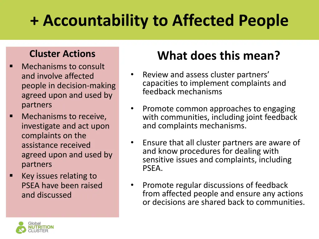 accountability to affected people