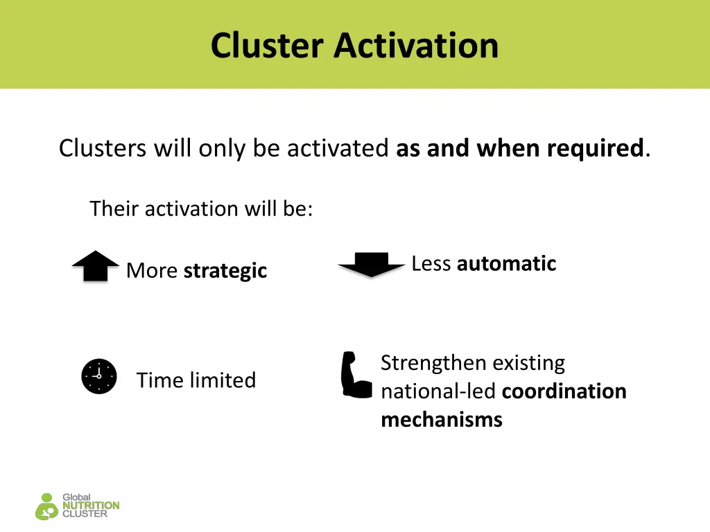 cluster activation