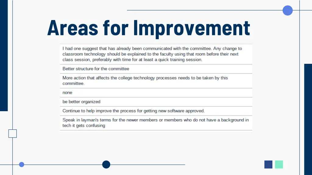 areas for improvement