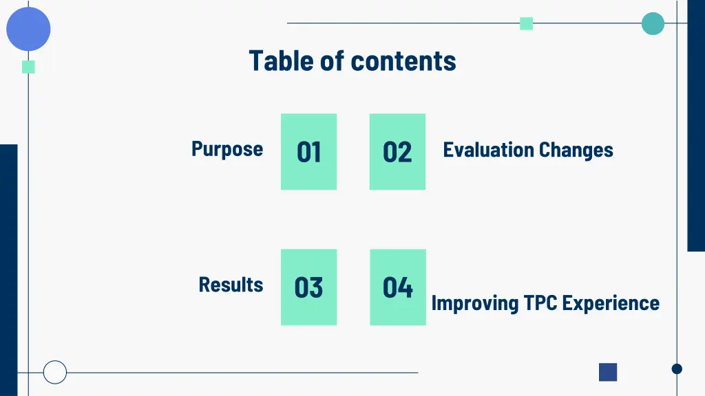 table of contents