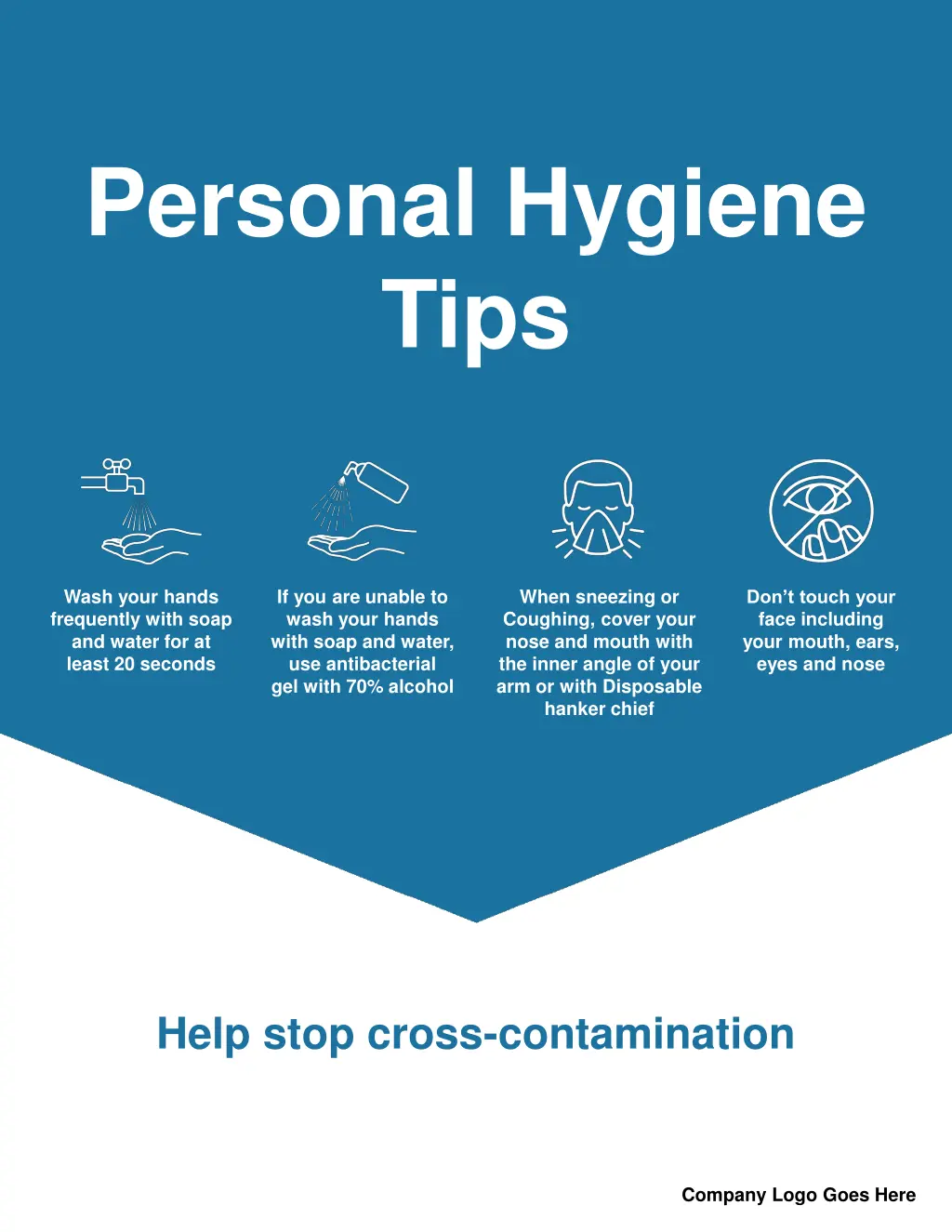 personal hygiene tips