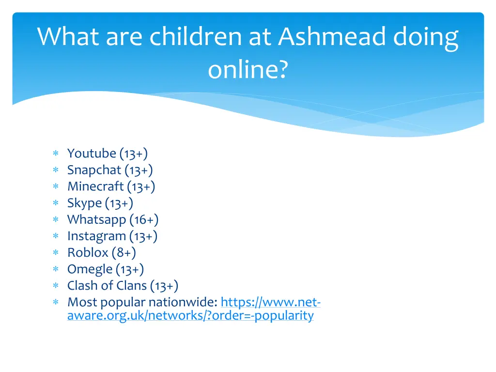 what are children at ashmead doing online