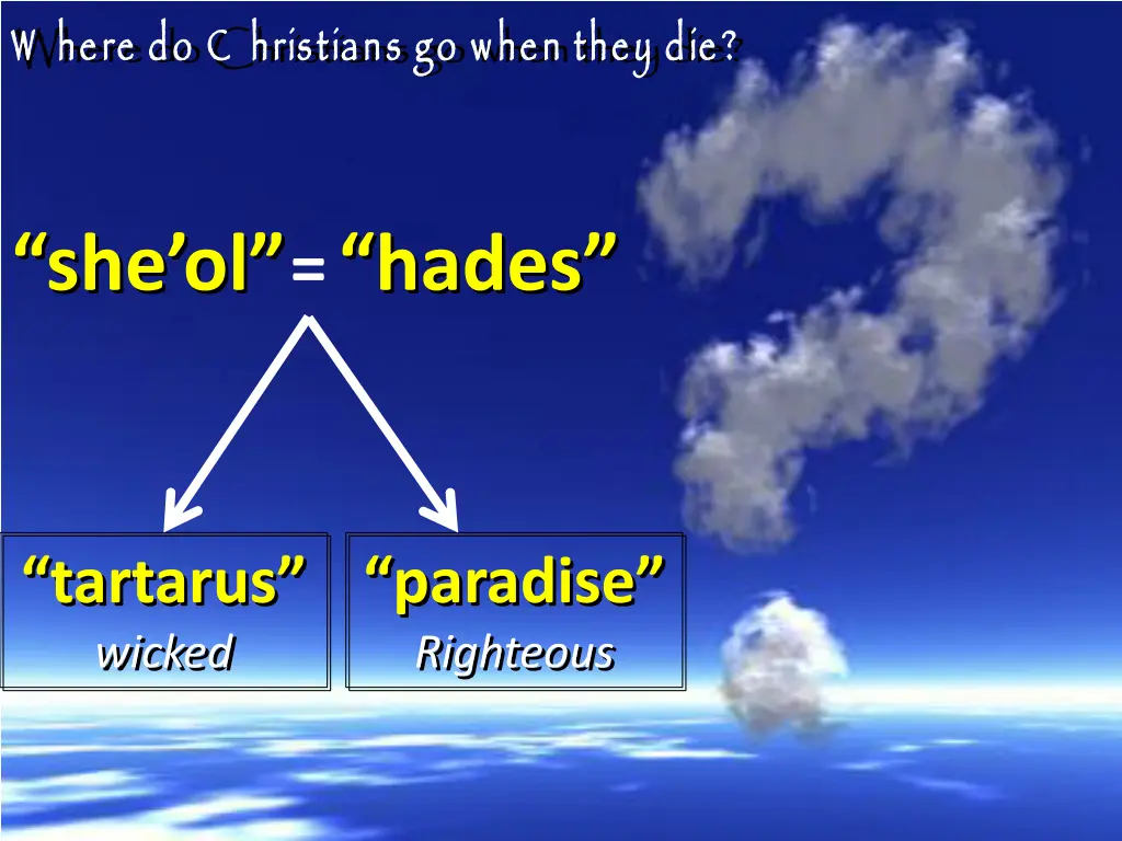 w here do c hristians go when they die