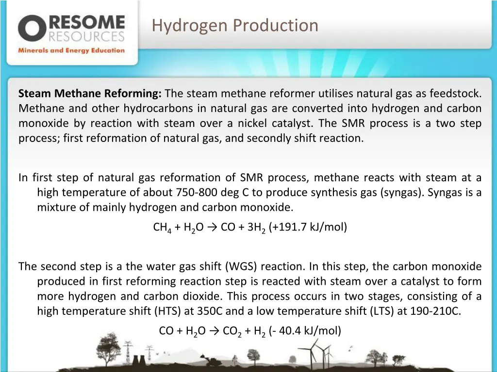 hydrogen production