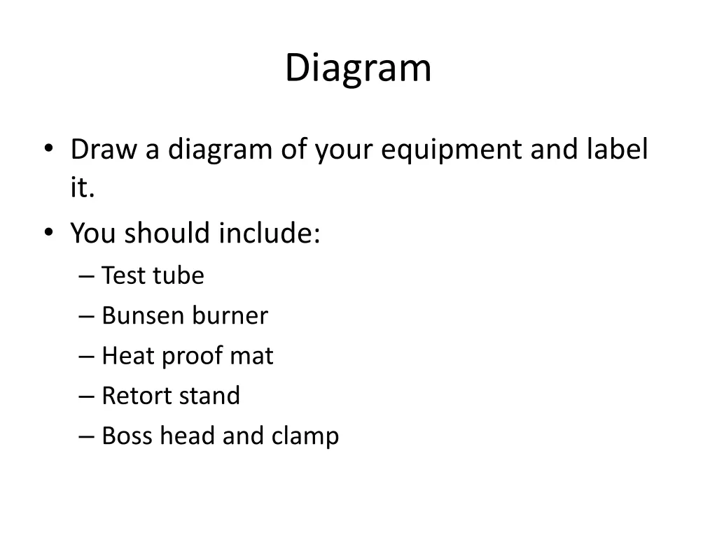 diagram