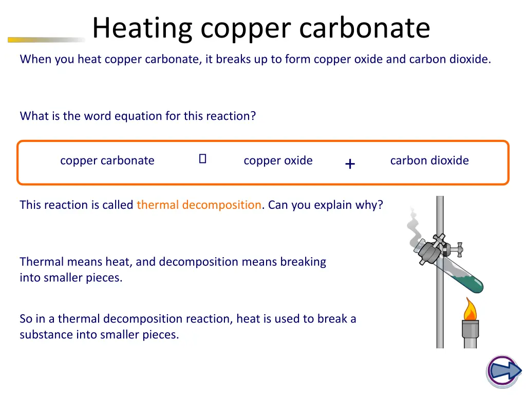 heating copper carbonate