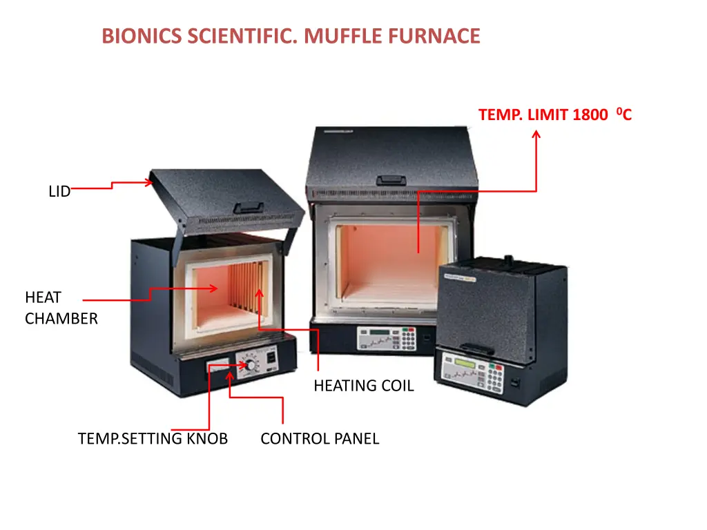 bionics scientific muffle furnace