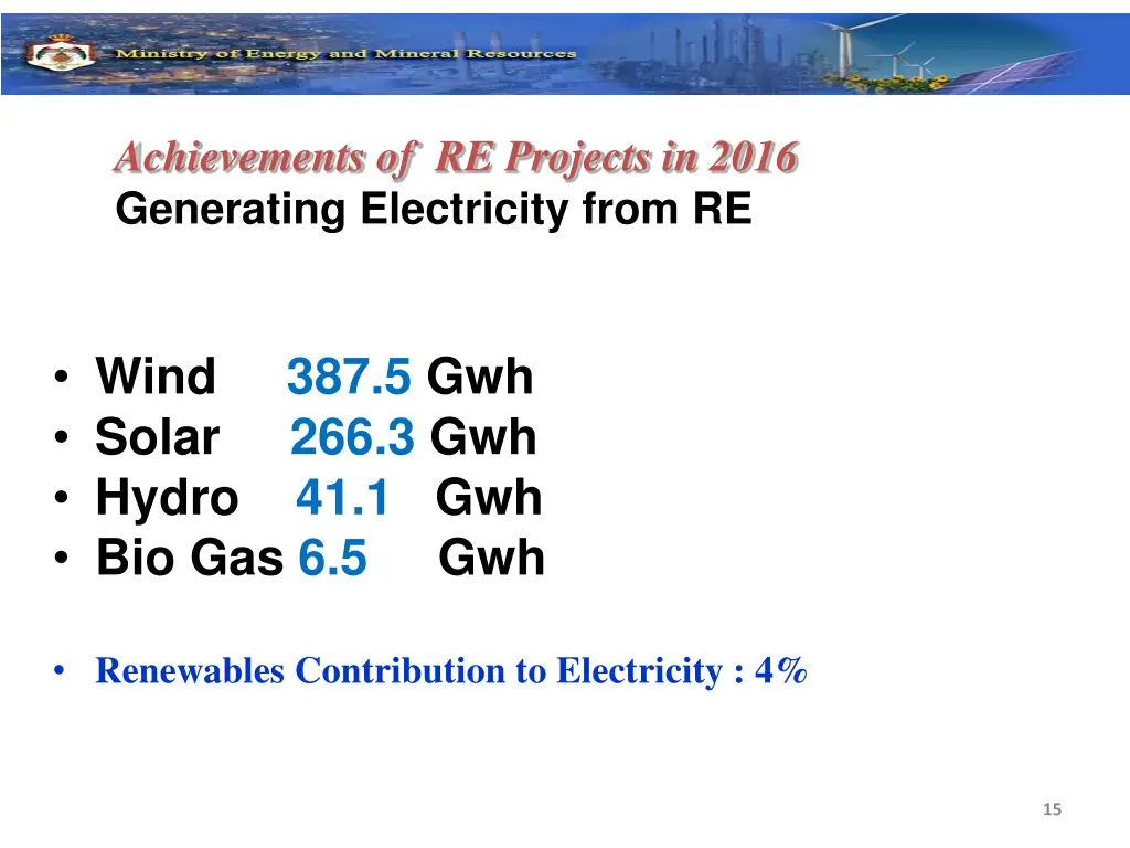 achievements of re projects in 2016 generating