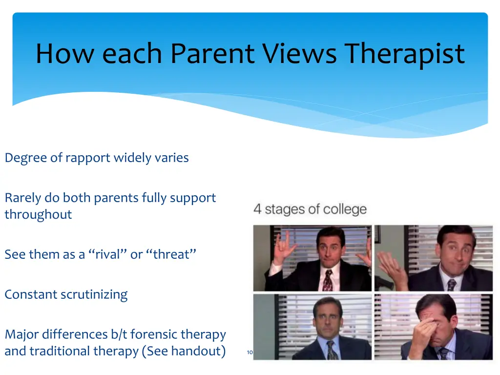 how each parent views therapist