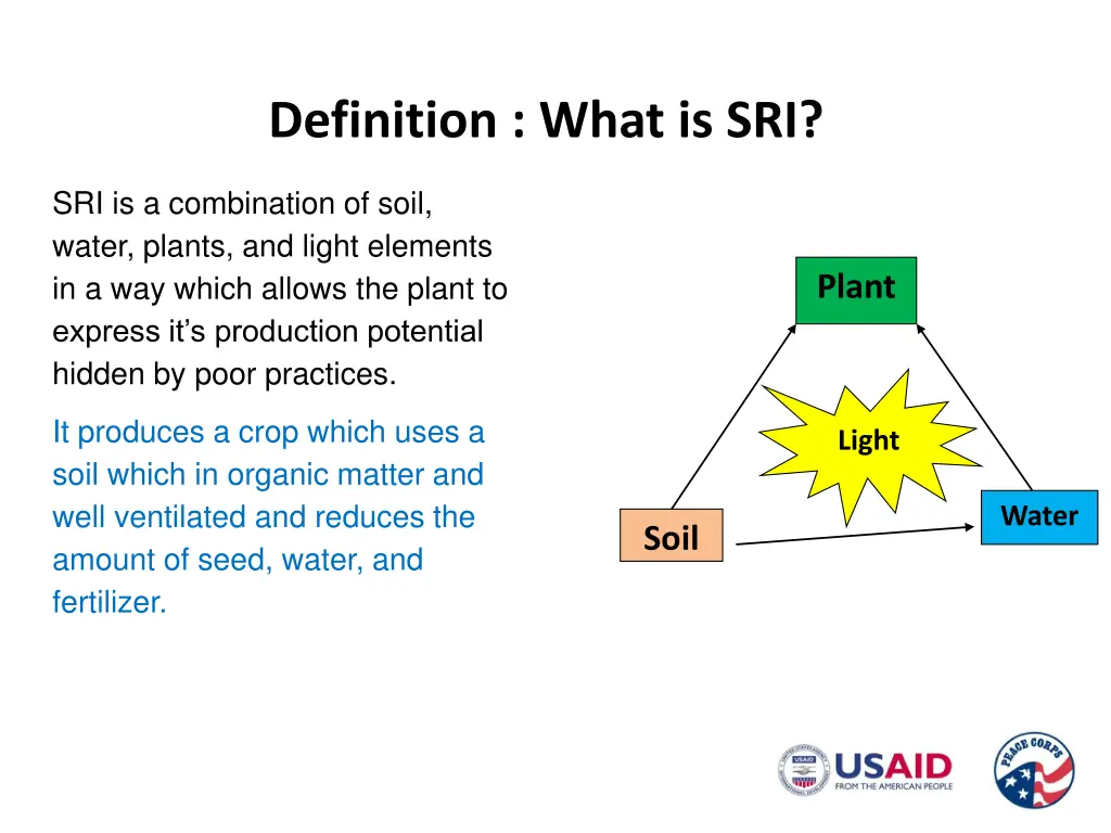 definition what is sri