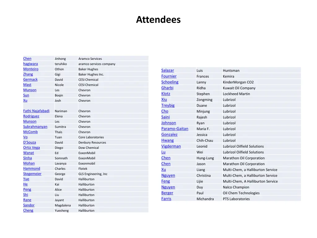 attendees