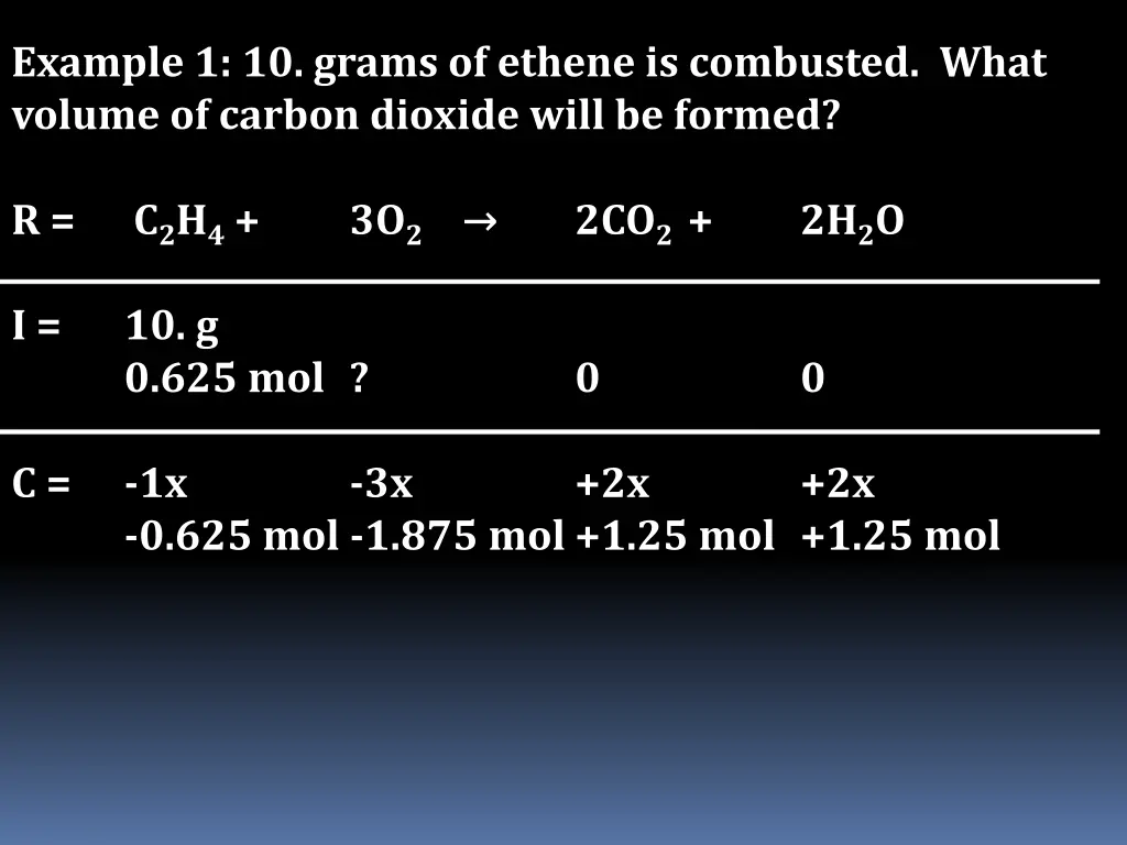 example 1 10 grams of ethene is combusted what 10