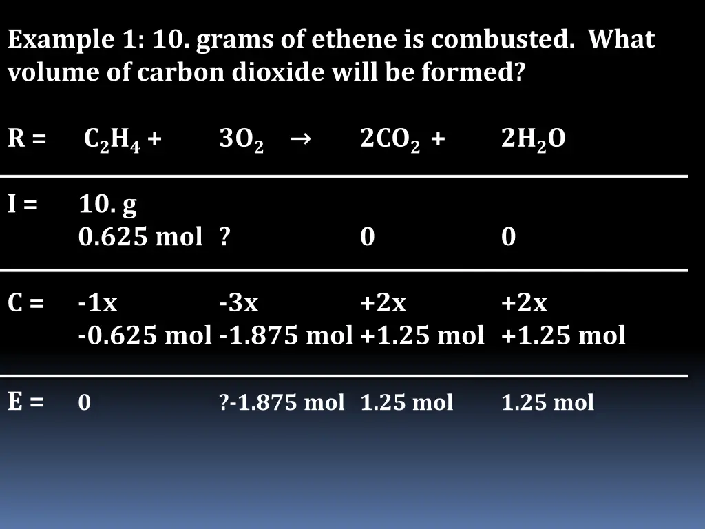 example 1 10 grams of ethene is combusted what 12