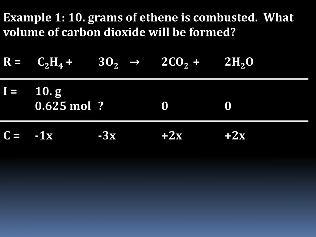 example 1 10 grams of ethene is combusted what 8