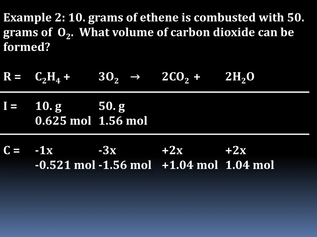 example 2 10 grams of ethene is combusted with 5