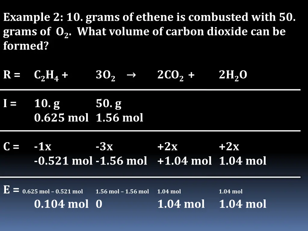 example 2 10 grams of ethene is combusted with 6