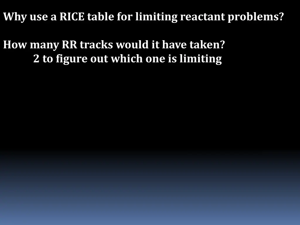 why use a rice table for limiting reactant 1