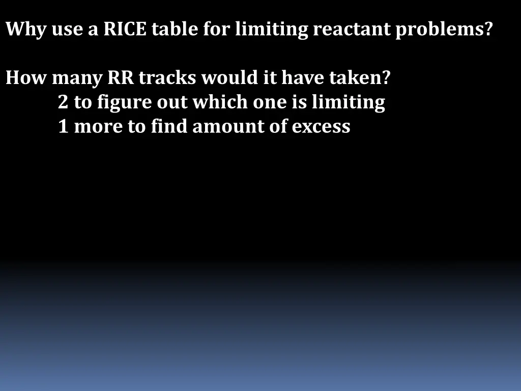 why use a rice table for limiting reactant 2