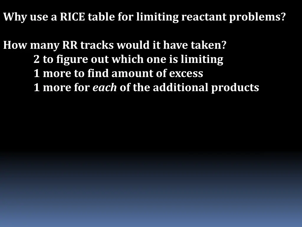 why use a rice table for limiting reactant 3