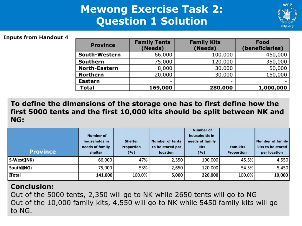 mewong exercise task 2 question 1 solution