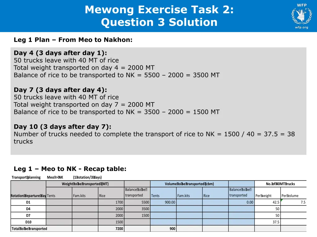 mewong exercise task 2 question 3 solution 3