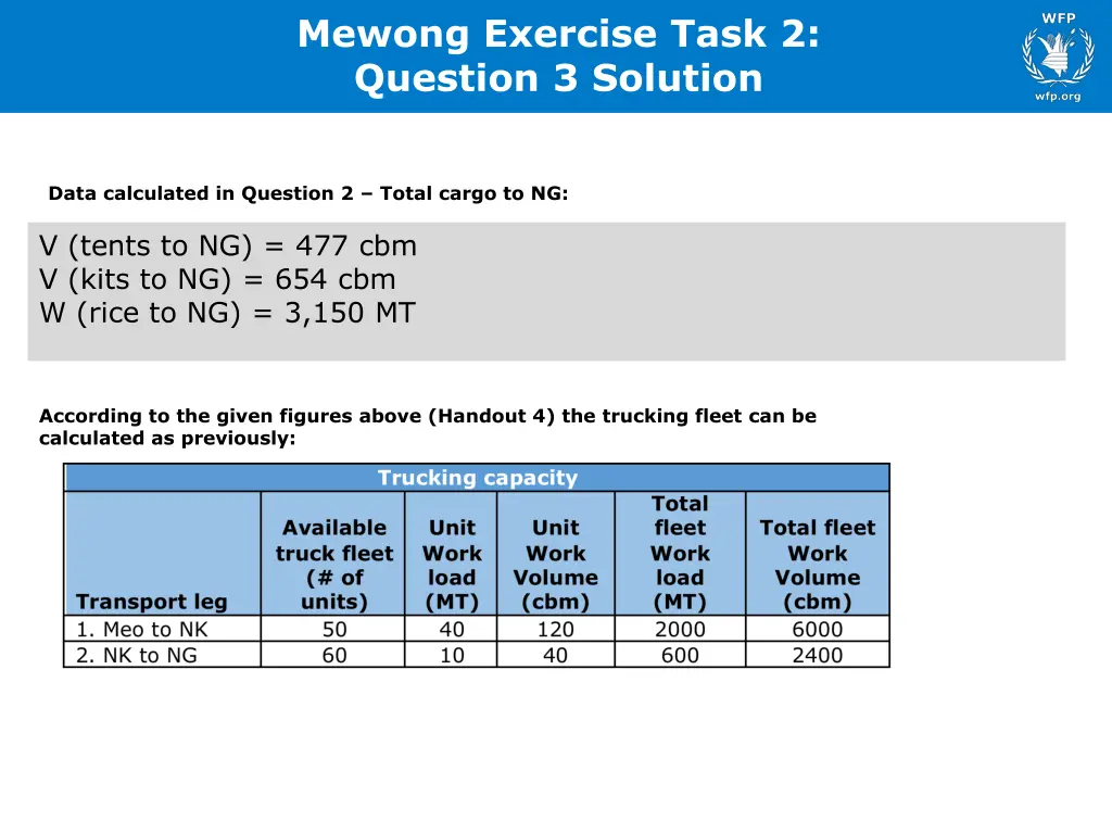 mewong exercise task 2 question 3 solution 4