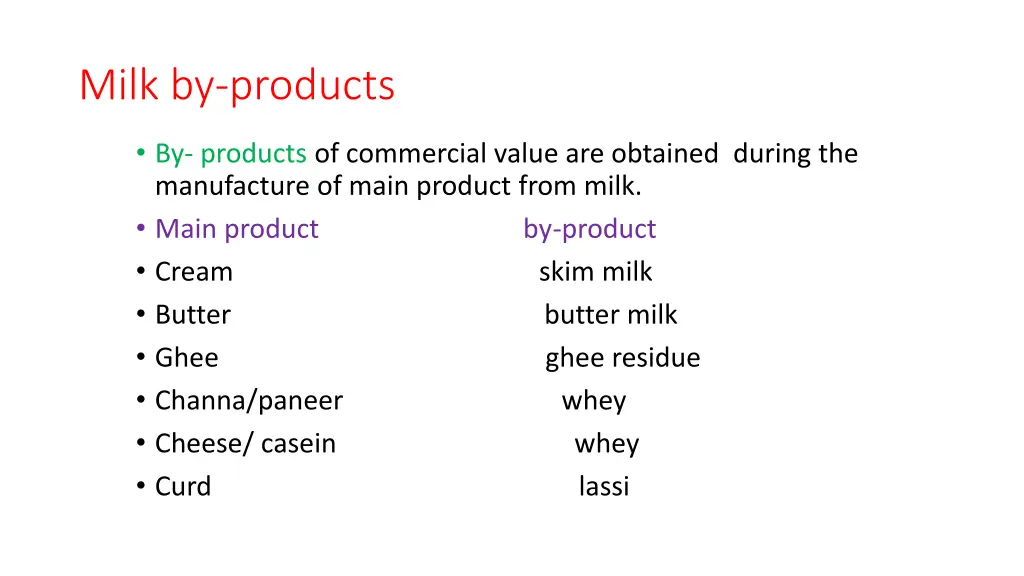 milk by products