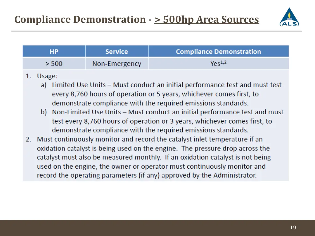 compliance demonstration 500hp area sources 1