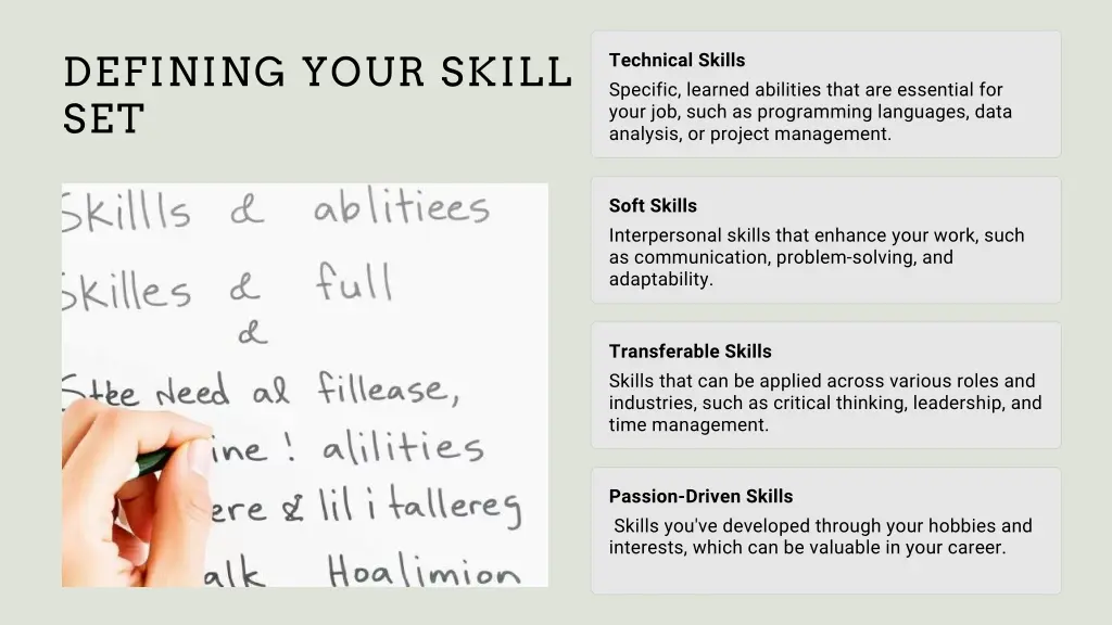 defining your skill set